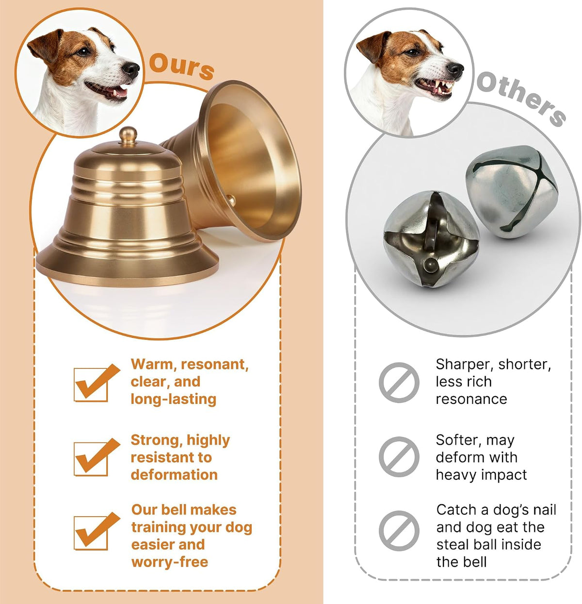 FOLKSMATE Leather Dog Door Bells for Potty Training, Nail-Safe Puppy Dog Door Bells Extra Loud for Dogs Training, Housebreaking, Door Knob, Dog Bell to Ring to Go Outside Puppy Pet Supplies Leather