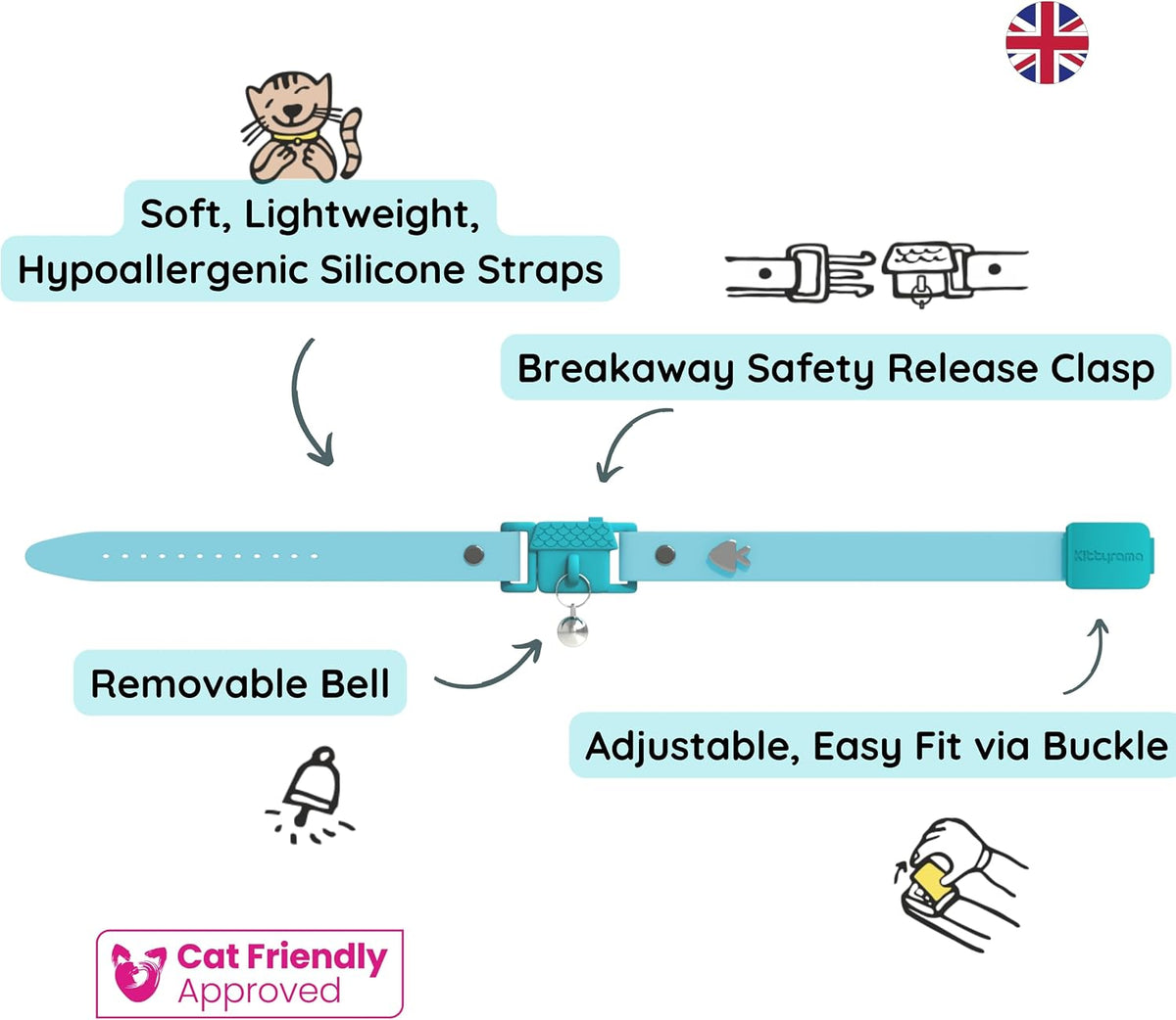 Kittyrama Aqua Cat Collar with Bell - Award Winner, Vet Approved, Breakaway Quick Release, Lightweight & Comfy