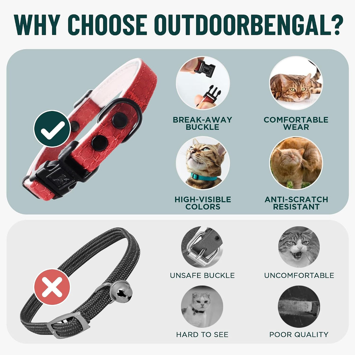 OutdoorBengal Durable Breakaway Cat Collar, No Bell (Black, M/L)