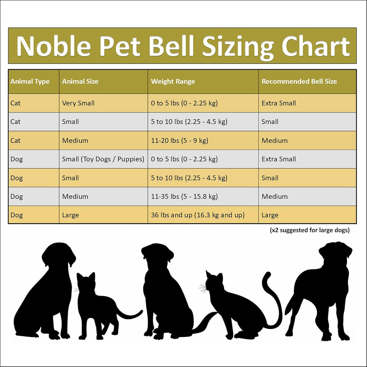 Noble Bells Handmade in USA, Extra Loud Collar Bell for Cat or Dog, Small