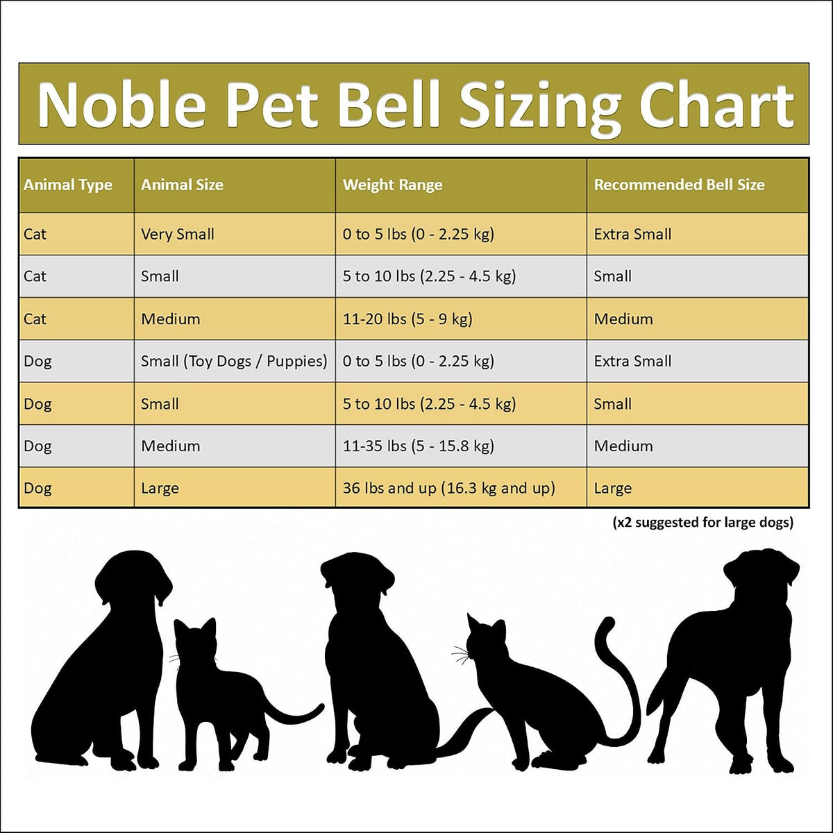 Noble Bells Handmade in USA, Extra Loud Pet Collar Bell, Medium Pair