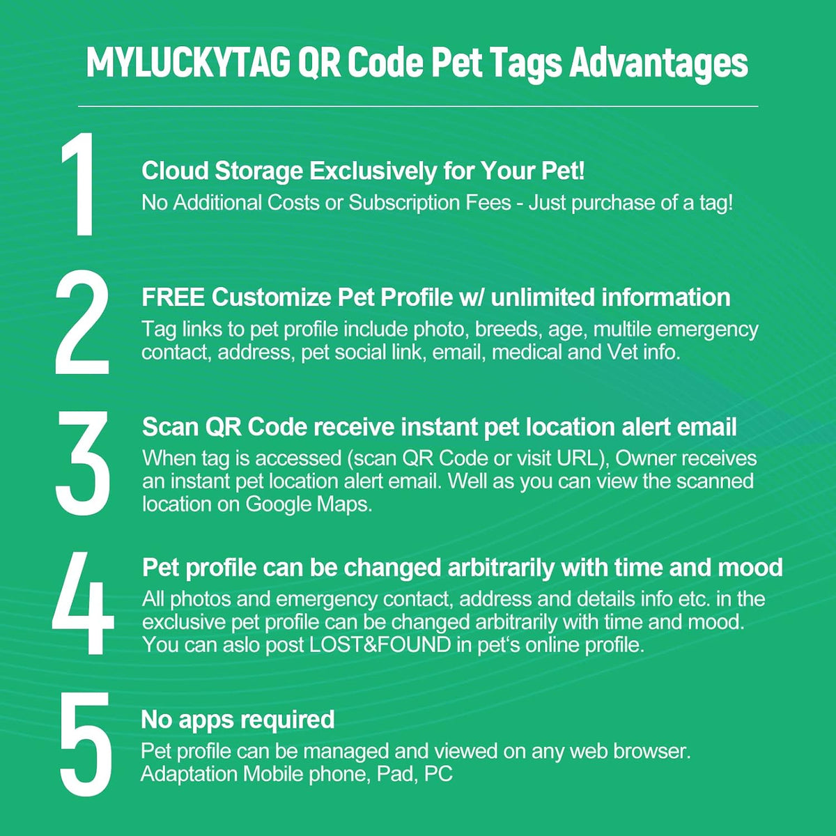 MYLUCKYTAG Personalized QR Code Pet ID | Dog & Cat Collar Tag | Online Profile with Instant Scanned Location Alert Email