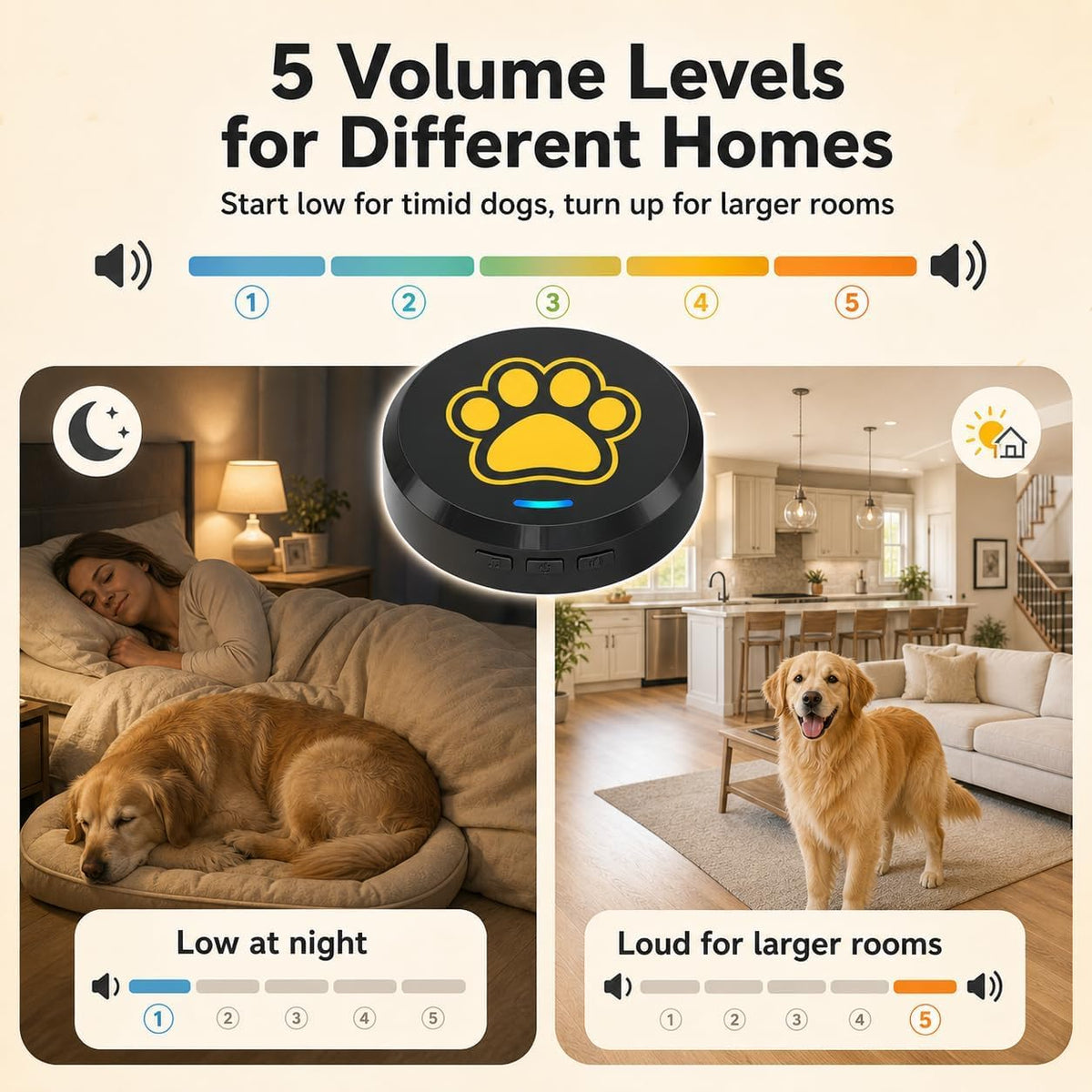 ChunHee Dog Bells to Go Outside, Touch Activated Dog Door Bell for Potty Training, Dog Bell for Door with 36 Built-in Sounds & Voice Commands, 5 Adjustable Volume Levels, Puppy Training Bell for Dogs