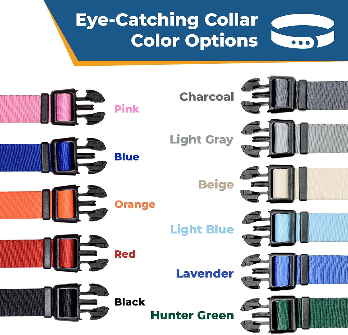 GoTags Personalized Dog Collar, Custom Embroidered with Pet Name and Number